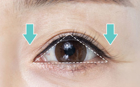 Customized Treatment untuk Setiap Pasien dengan <b>Hasil yang Lebih Optimal</b> - gambar detail