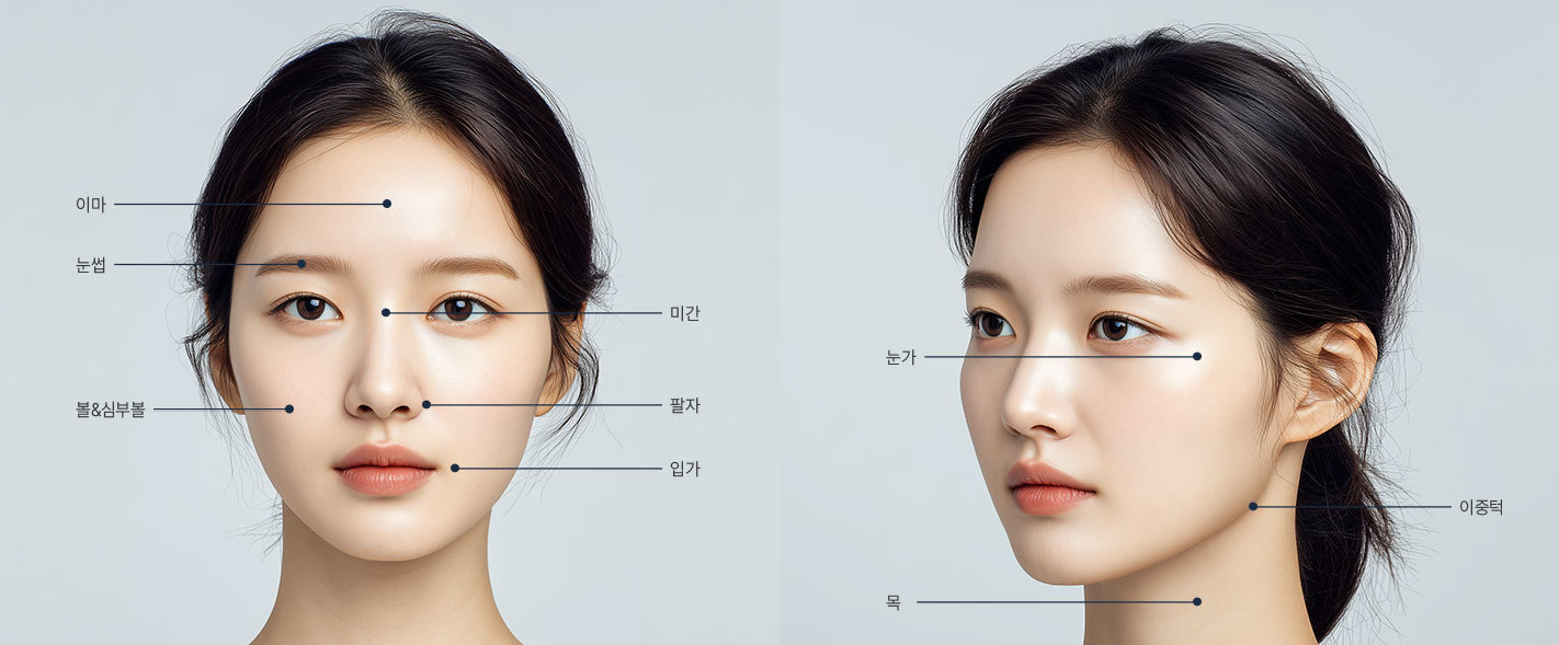 Beragam Efek Sesuai Area yang Dibutuhkan NANA Custom Lifting - gambar keunggulan