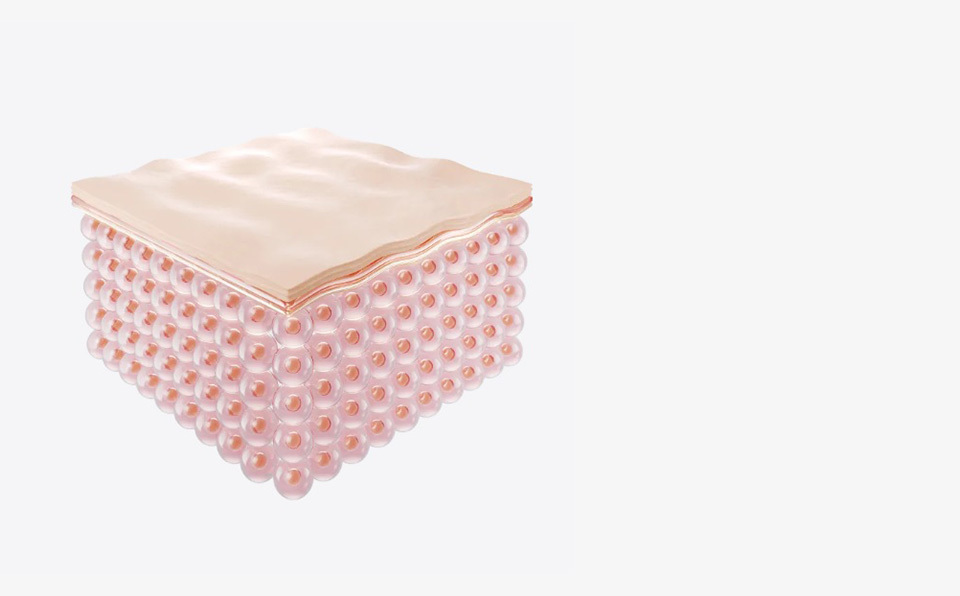 Scar, Pore, and Texture Improvement