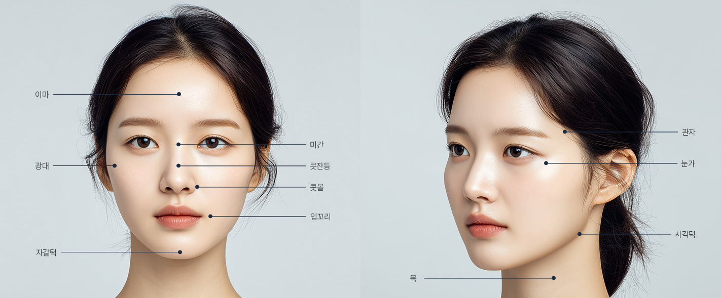 NANA Custom Botox dengan Beragam Manfaat pada Area yang Dibutuhkan - gambar keunggulan