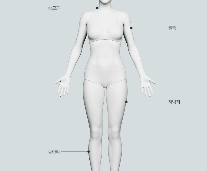 Beragam Efek Sesuai Area yang Dibutuhkan NANA Custom Body Botox - gambar keunggulan
