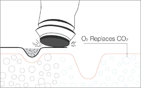 OXYGENATION — Suplai Oksigen - gambar detail