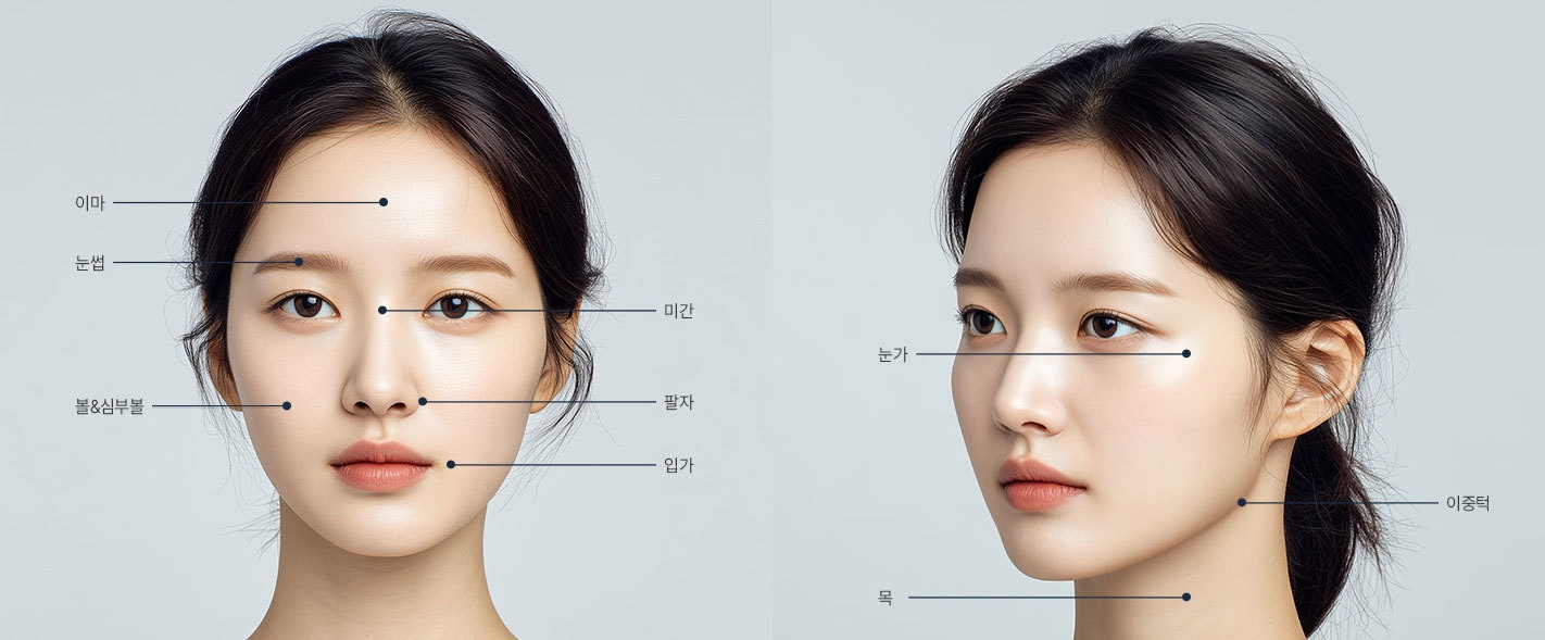 Beragam Manfaat untuk Area yang Membutuhkan <br />NANA Personalized Skin Booster - gambar keunggulan
