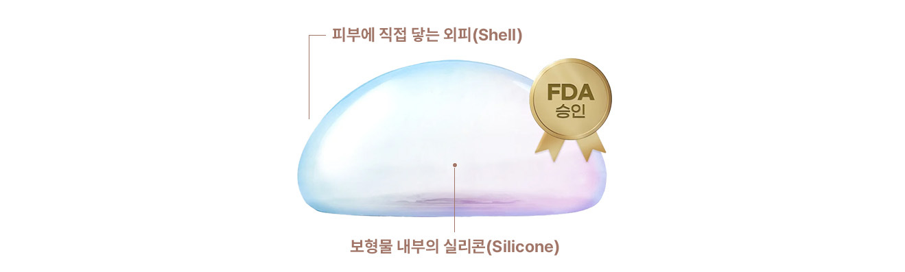 Silikon & Shell Bersertifikasi FDA - gambar prosedur