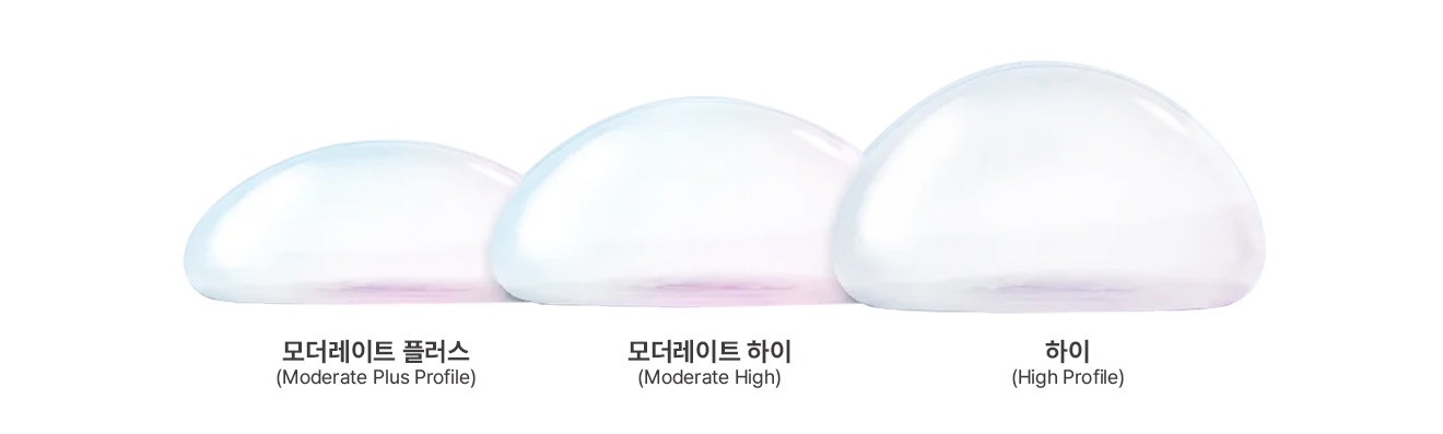 Volume Lebih Penuh dengan 100% Filling Gel - gambar prosedur