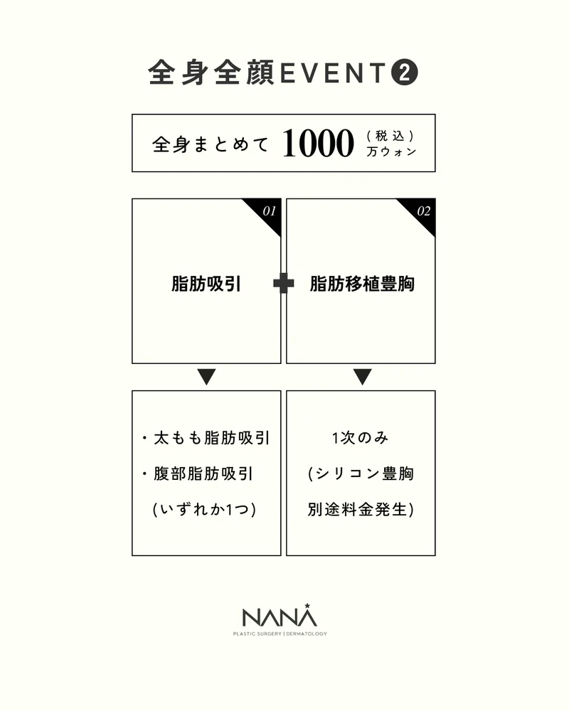 https://page.line.me/nanahospital.jp